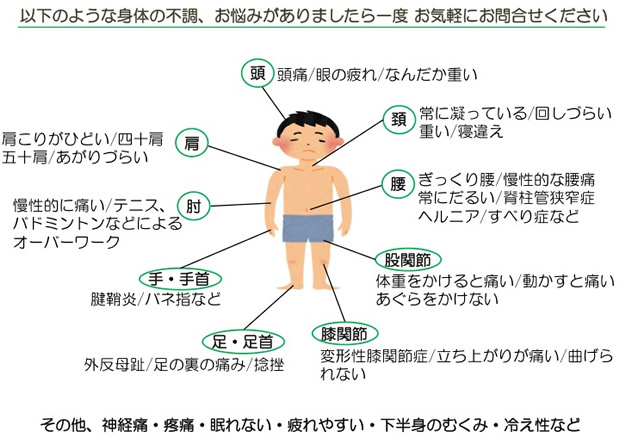 身体の不調、お悩みはがありましたらコブサンにお気軽にお問い合わせください。頭…頭痛/眼の疲れ/なんだか重い。首…常に凝っている/回しづらい/重い/寝違え。腰…ぎっくり腰/慢性的な腰痛/常にだるい/脊柱管狭窄症/ヘルニア/すべり症など。股関節…体重をかけると痛い/動かすと痛い/あぐらをかけない。　膝関節…変形性膝関節症/ 立ち上がりが痛い/曲げられない。　足・足首…外反母趾/足の裏の痛み/捻挫。　手・手首…腱鞘炎/バネ指など。　肘…慢性的に痛い/テニス、バトミントンなどによるオーバーワーク。　肩…肩こりがひどい/四十肩/五十肩/あがりづらい。その他神経痛・疼痛・不眠・疲れやすい・下半身のむくみ・冷え性など