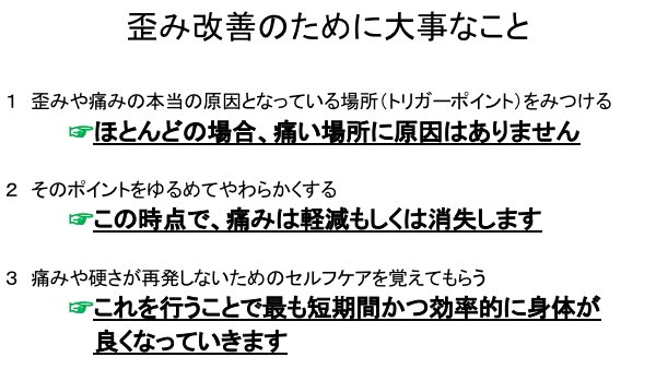 １　歪みや痛みの本当の原因となっている場所（トリガーポイント）をみつける ほとんどの場合、痛い場所に原因はありません  ２　そのポイントをゆるめてやわらかくする この時点で、痛みは軽減もしくは消失します ３　痛みや硬さが再発しないためのセルフケアを覚えてもらう これを行うことで最も短期間かつ効率的に身体が良くなっていきます