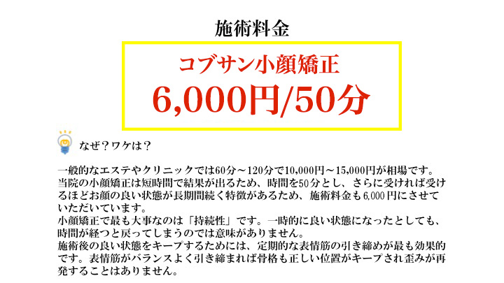 施術料金、コブサン小顔矯正1回50分6,000円。一般的なクリニックでは60分〜120分で10,000円〜が相場ですが、コブサンの小顔矯正は短時間で効果が出るため施術料金も安くさせていただいております