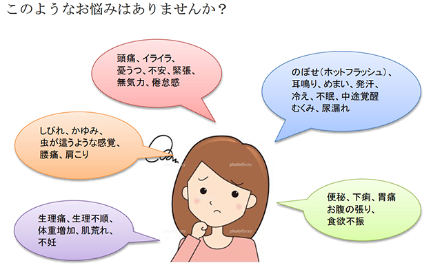 生理痛、整理不順、体重増加、肌荒れ、不妊、しびれ、かゆみ、虫が這うような感覚、腰痛、肩こり、頭痛、イライラ、憂うつ、不安、緊張、無気力、倦怠感、のぼせ、耳鳴り、めまい、発汗、冷え、不眠、中途覚醒、むくみ、尿もれ、便秘、下痢、胃痛、お腹の張り、食欲不振